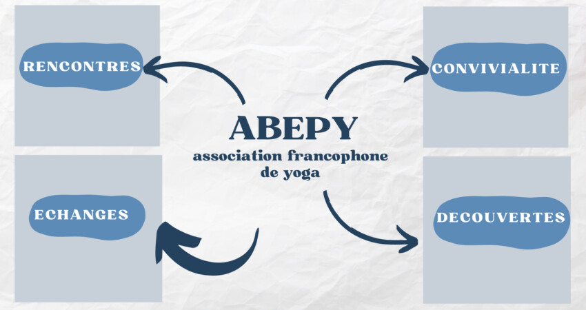 ABEPY association francophone de yoga